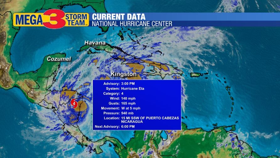 Current Information on Hurricane Eta from the National Hurricane Center